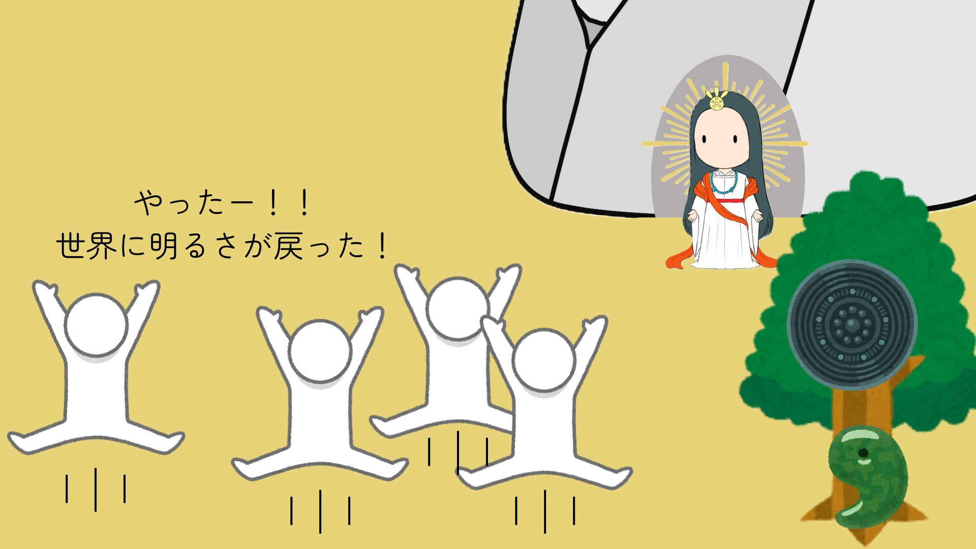 図③