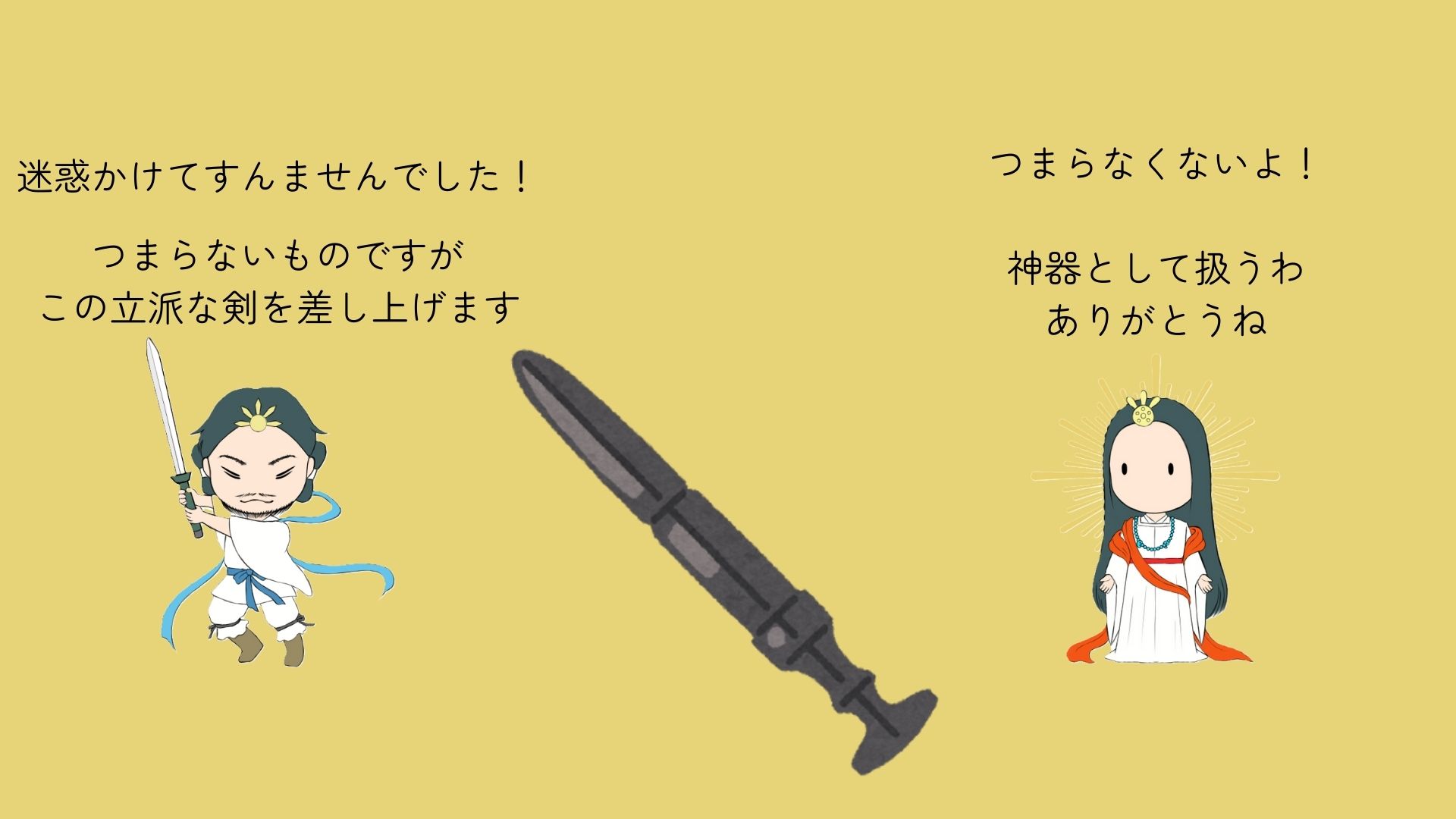 図③
