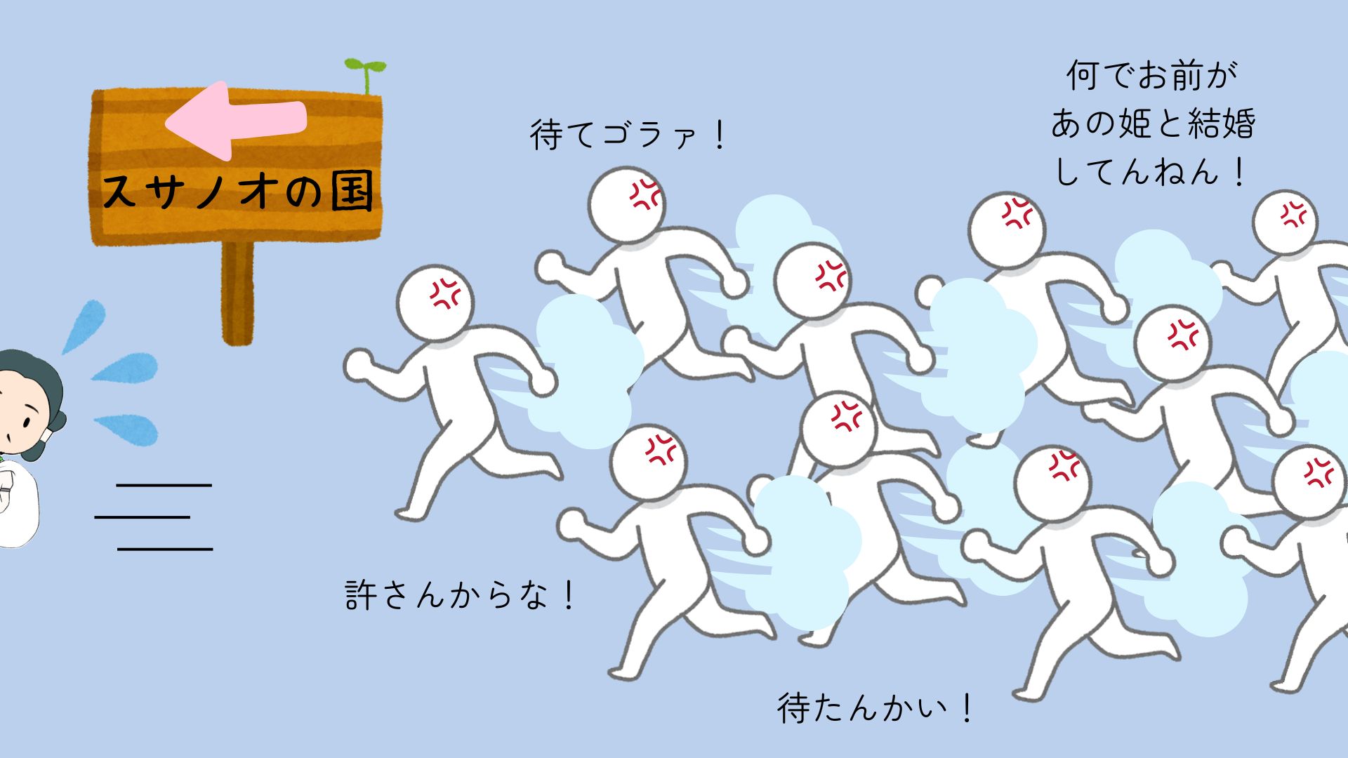 図②