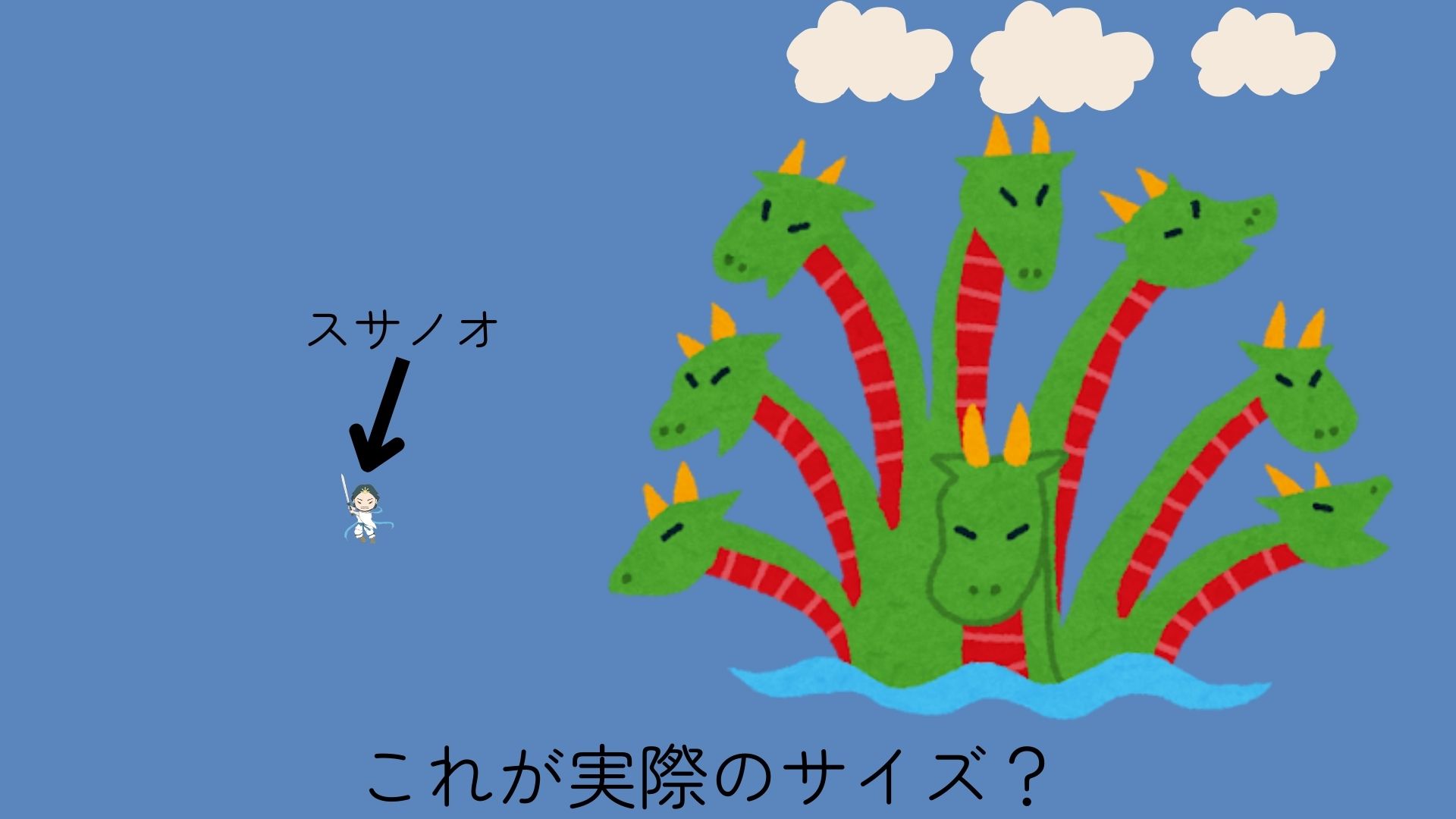 図①