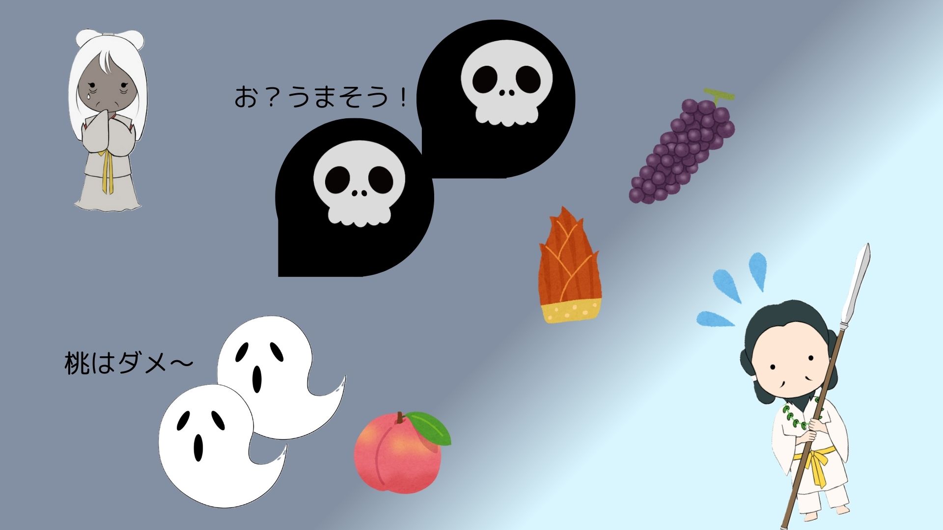 図①