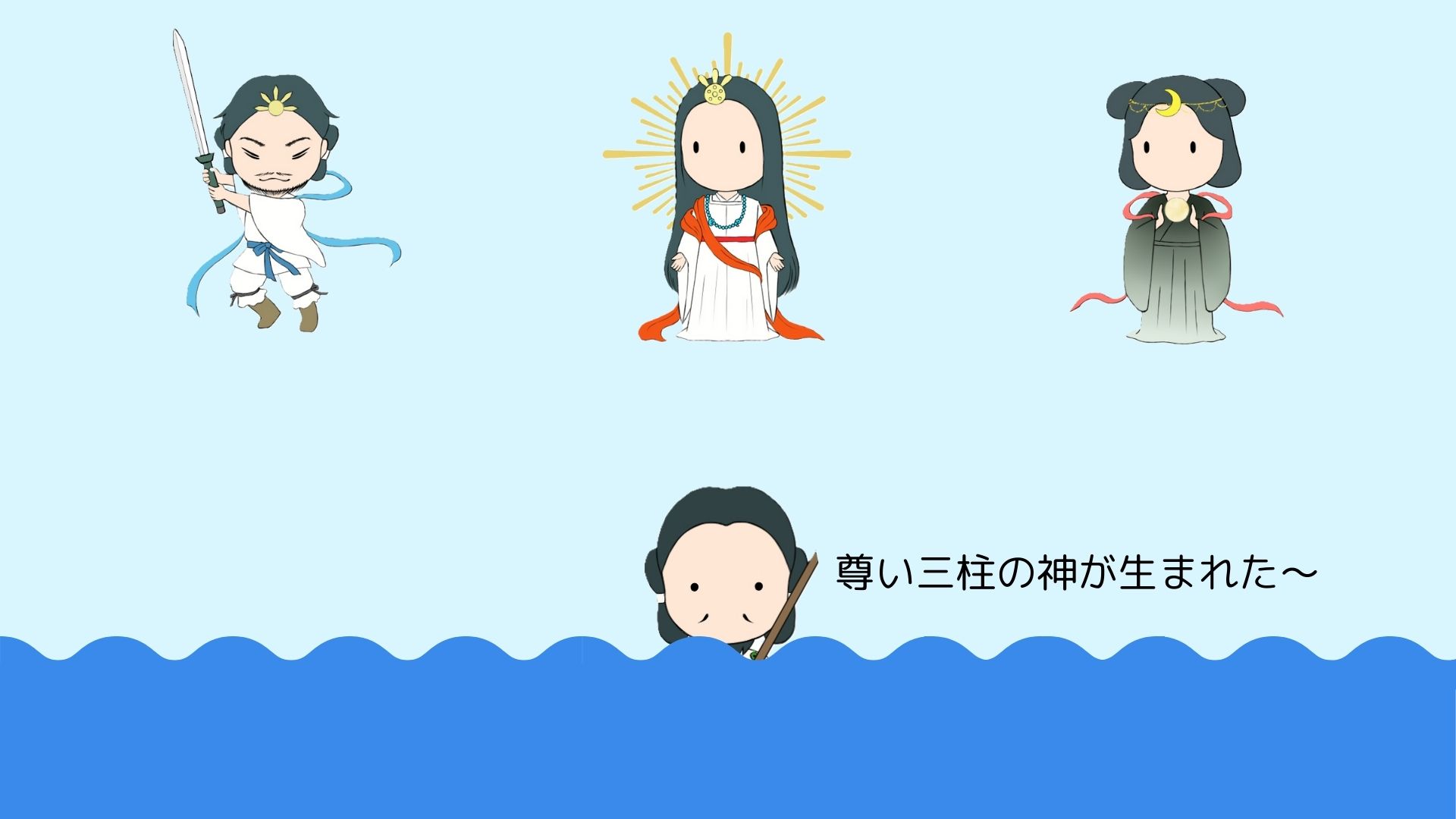 図②