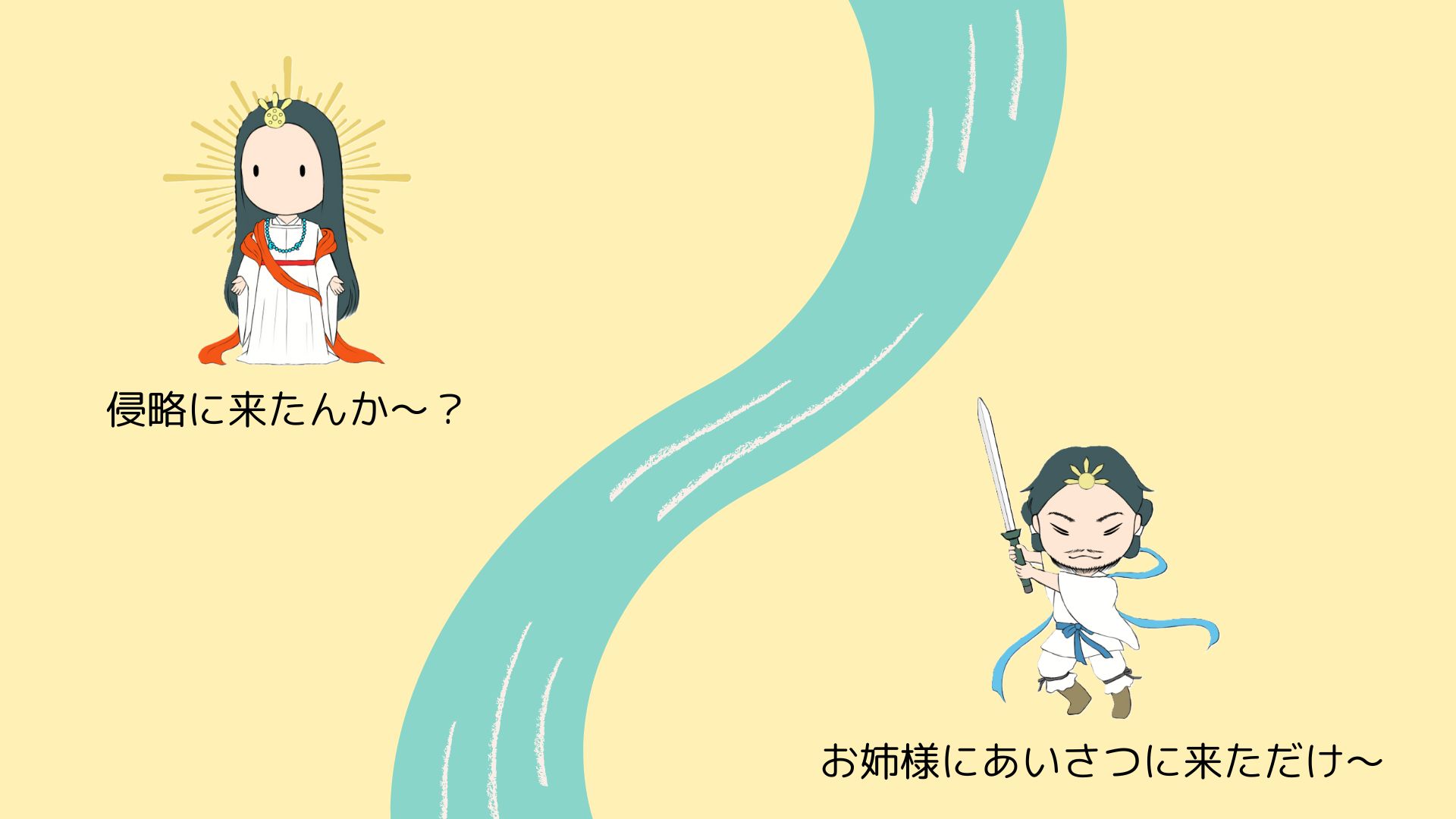 図①