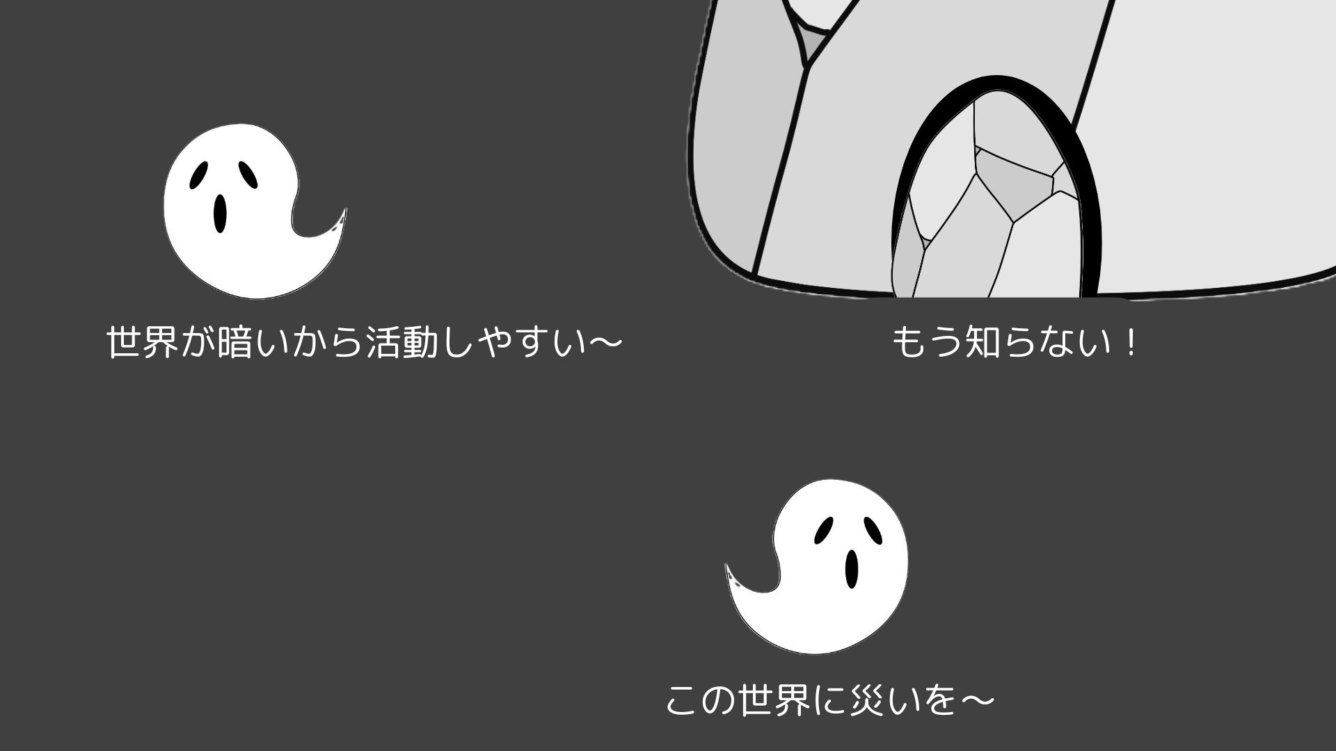 図①
