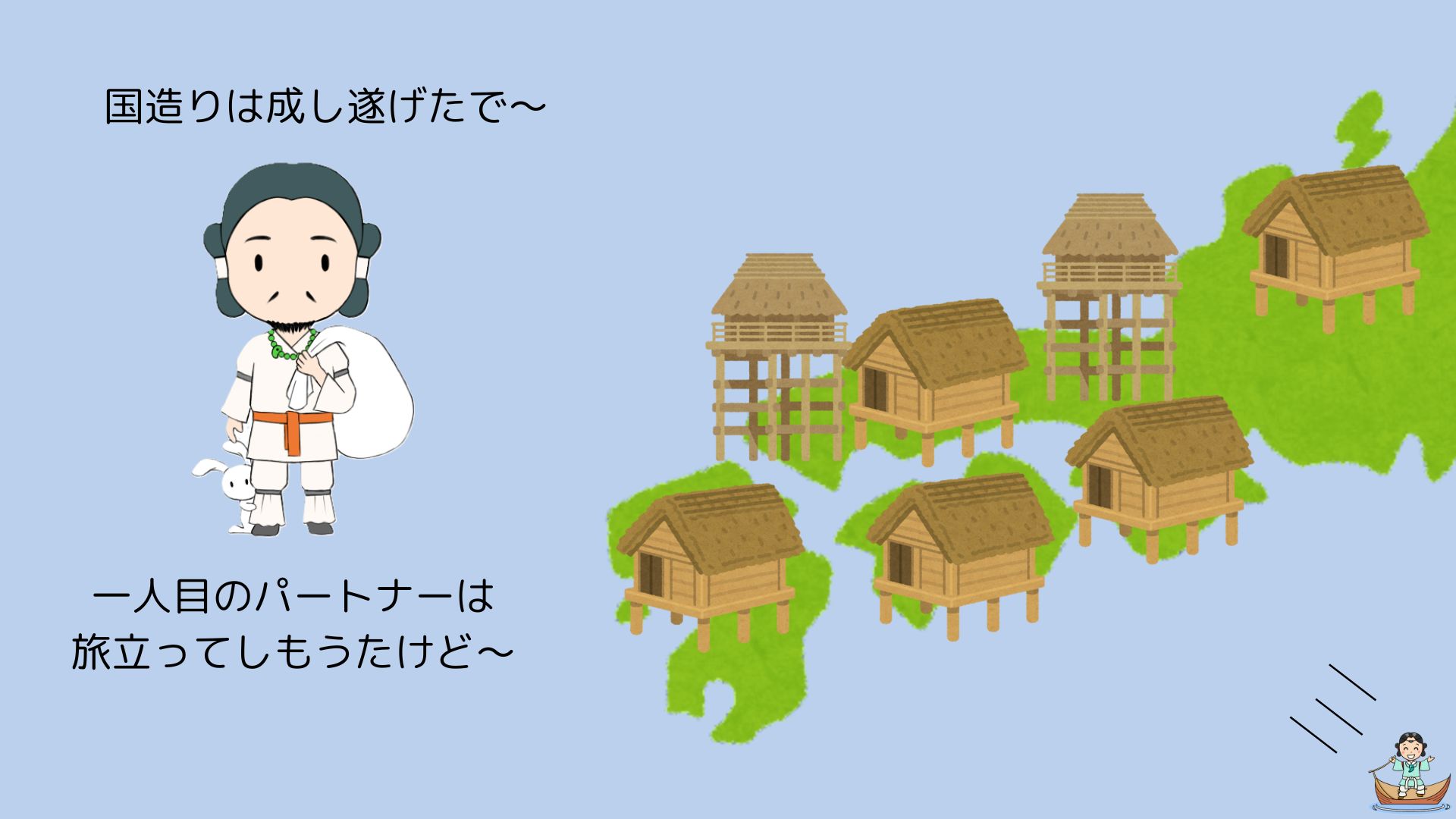 図①