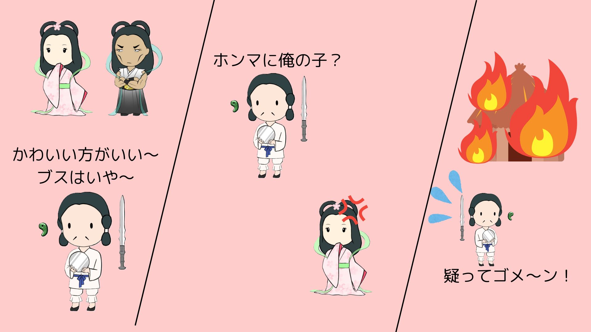 図②
