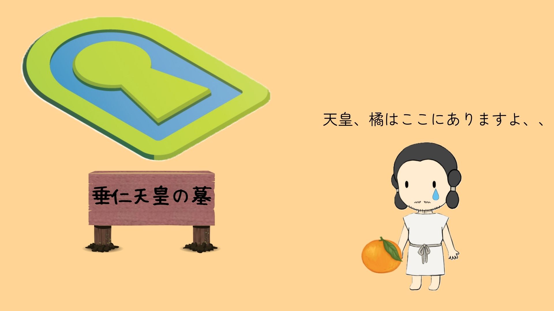 図③
