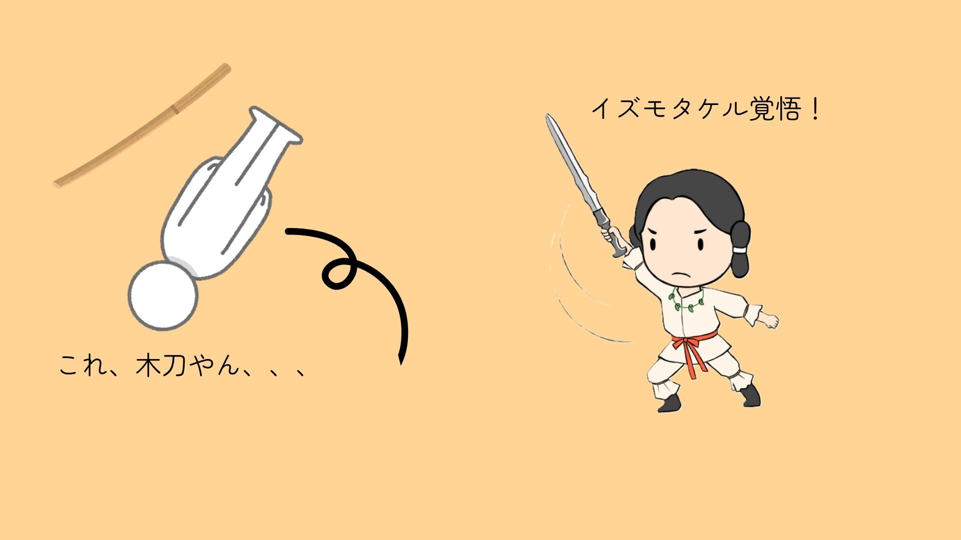 図③