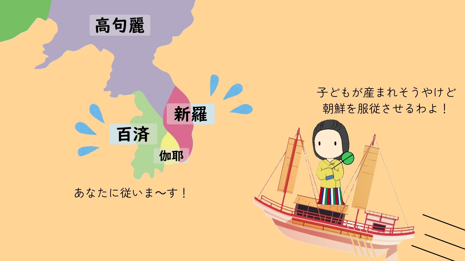 図②