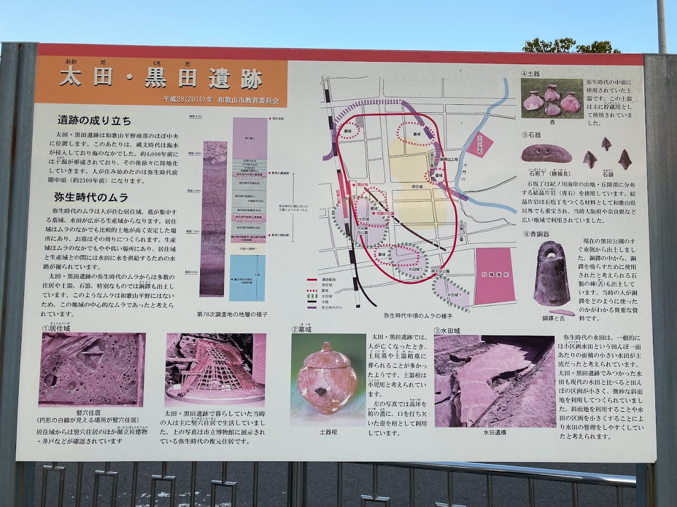 太田・黒田遺跡の紹介板