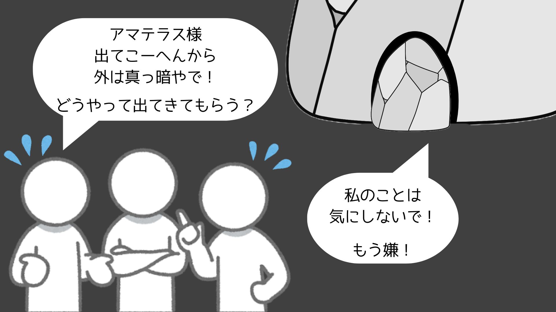 図①