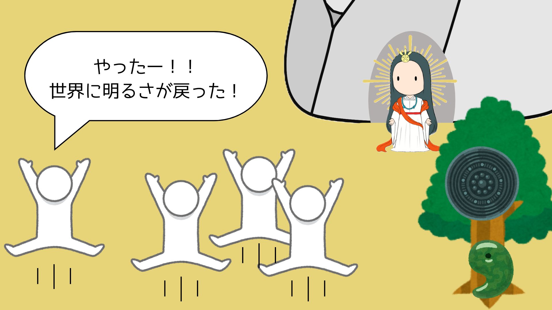 図③
