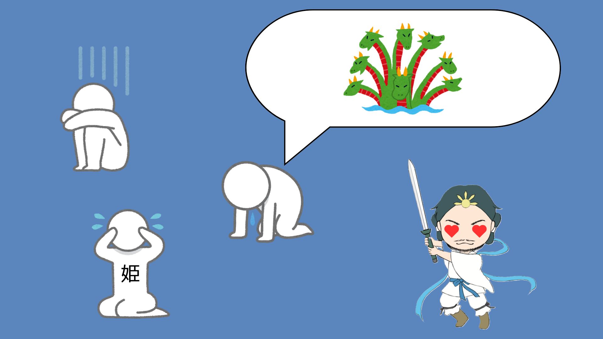 図①