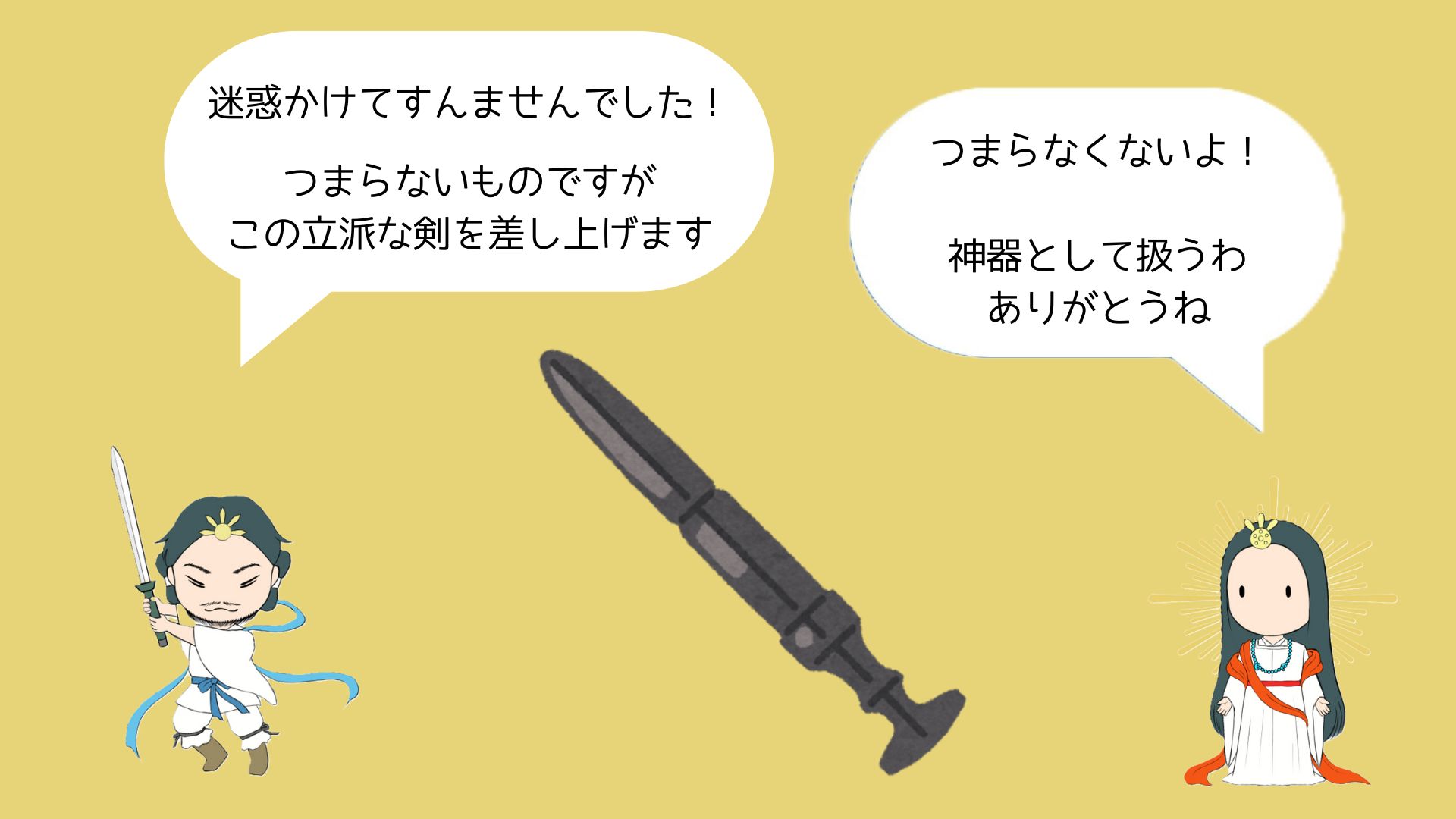 図③