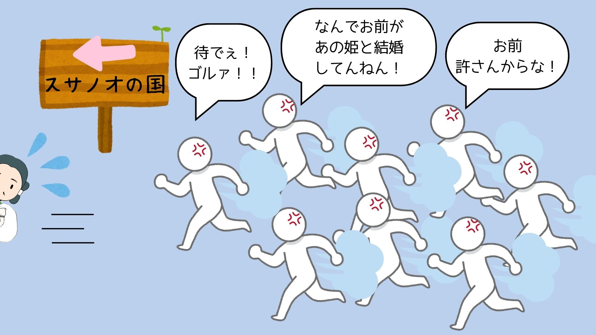 図②