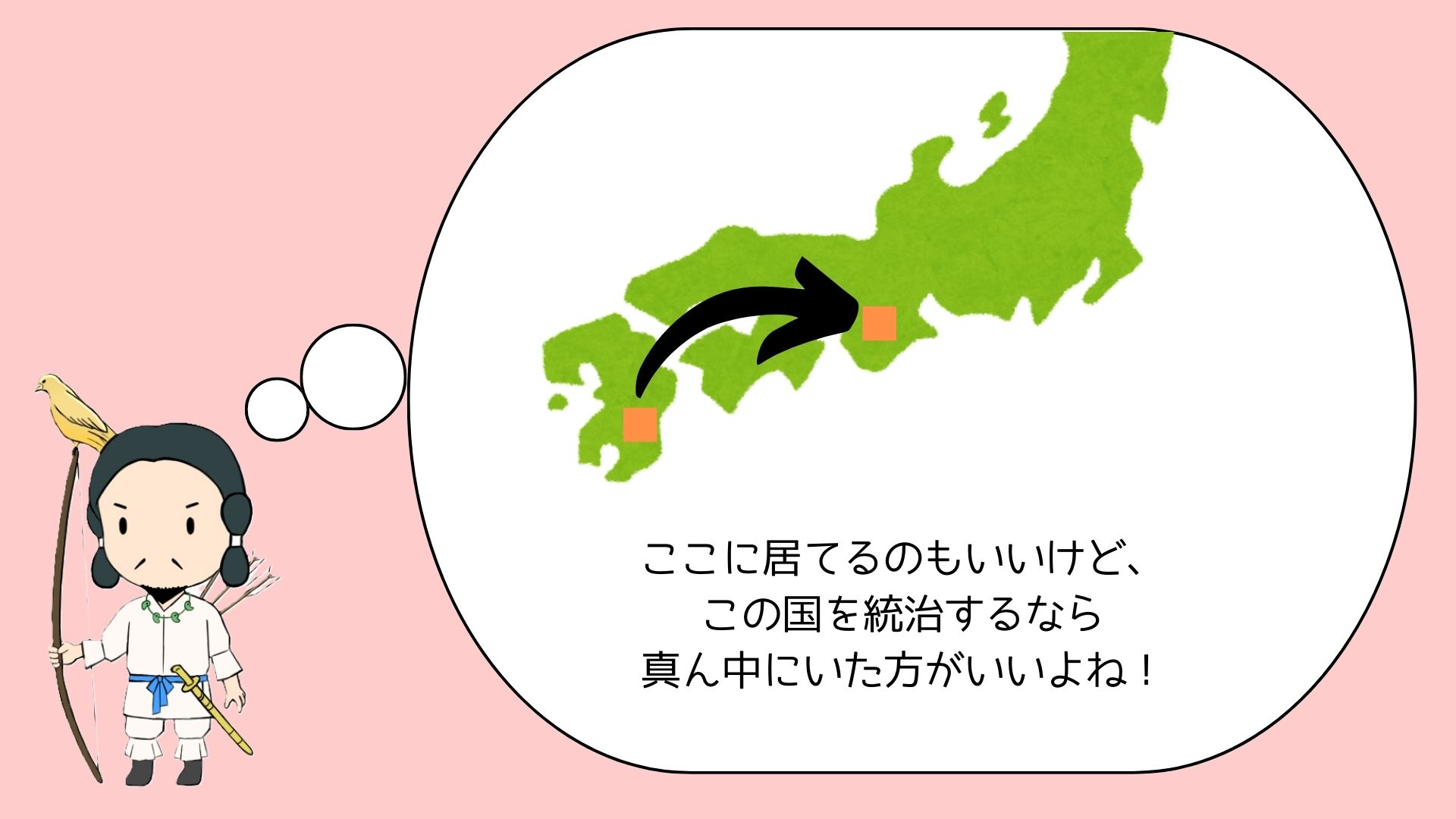 図①