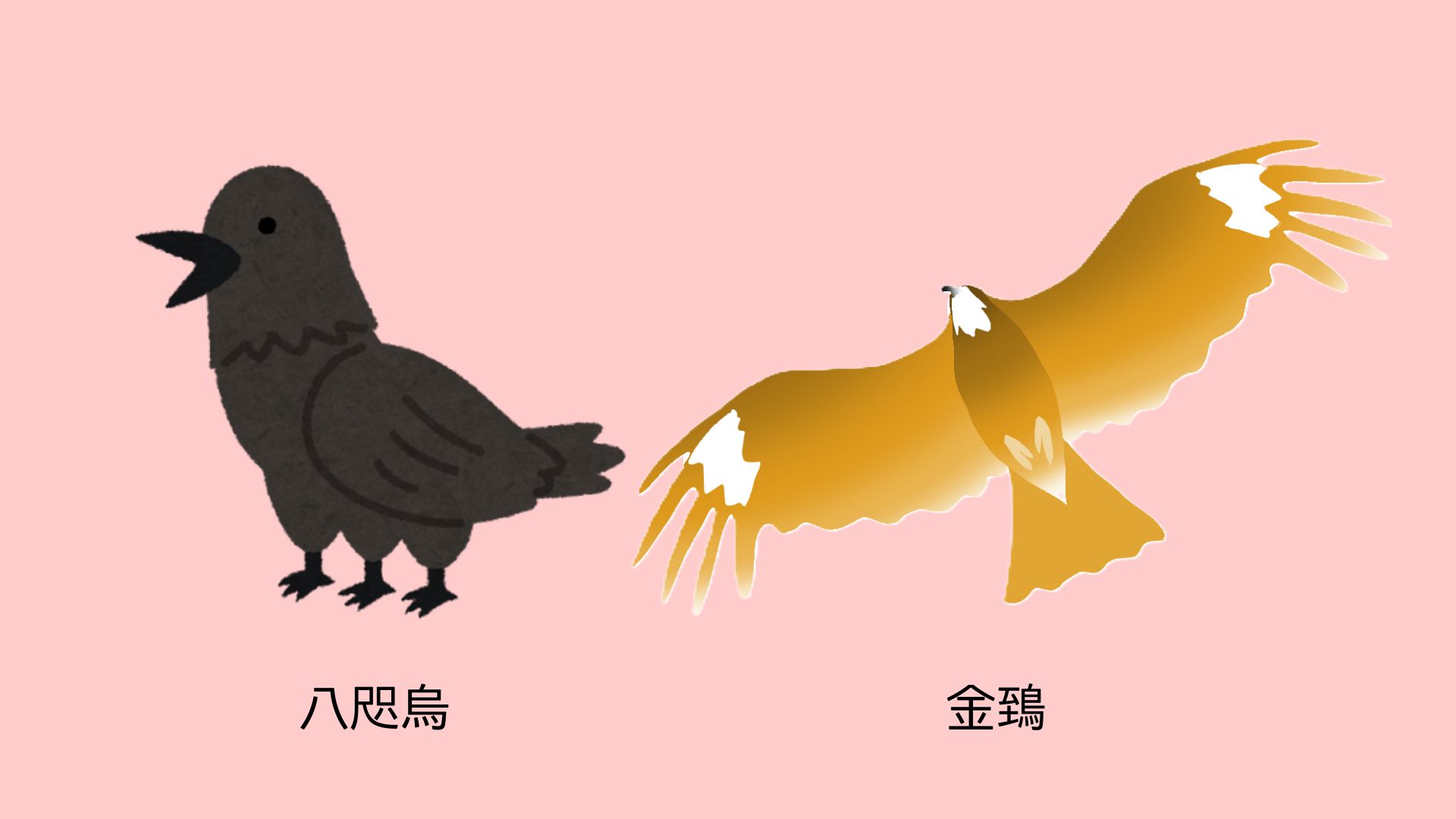 図②