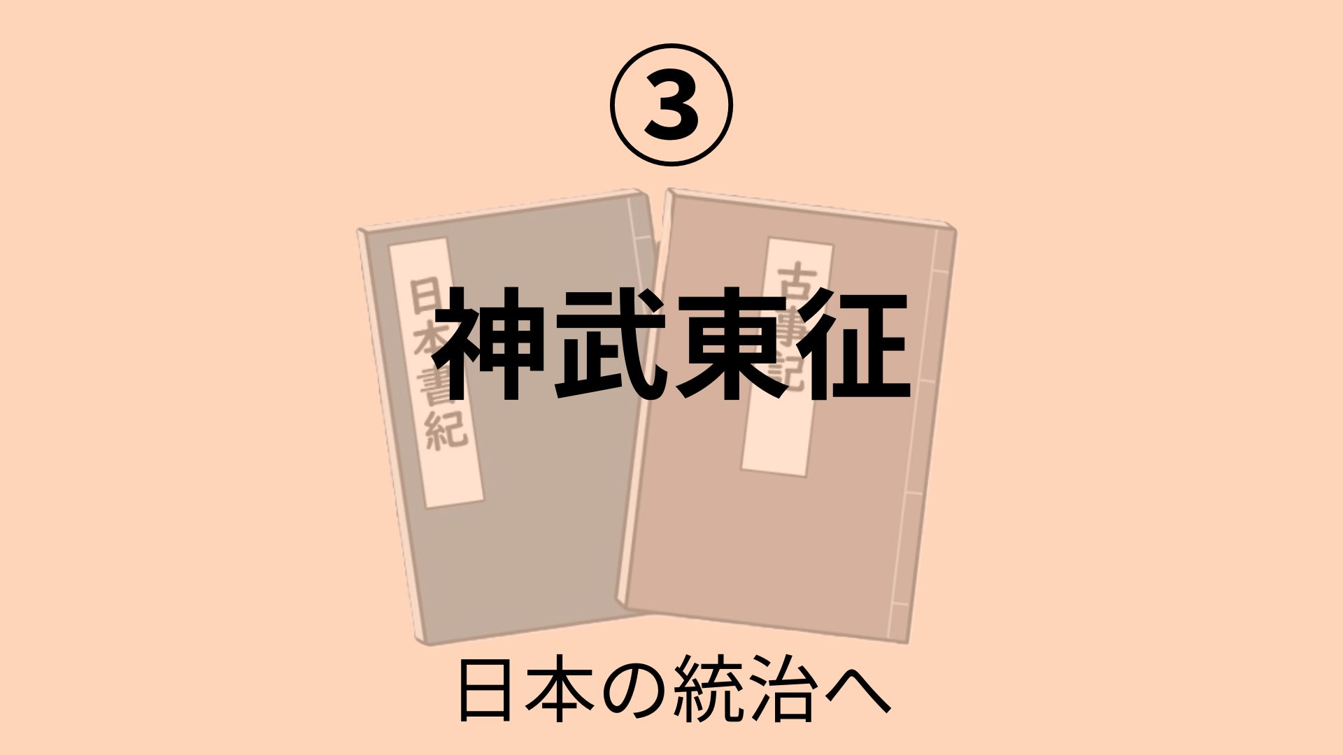 神武東征