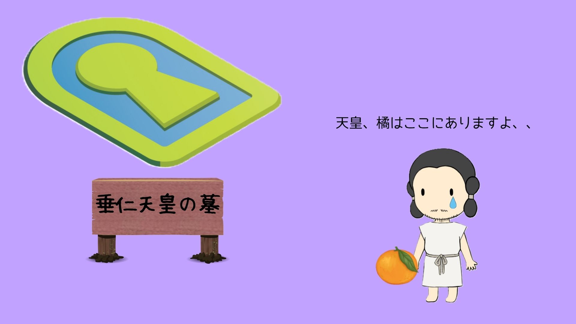 図③