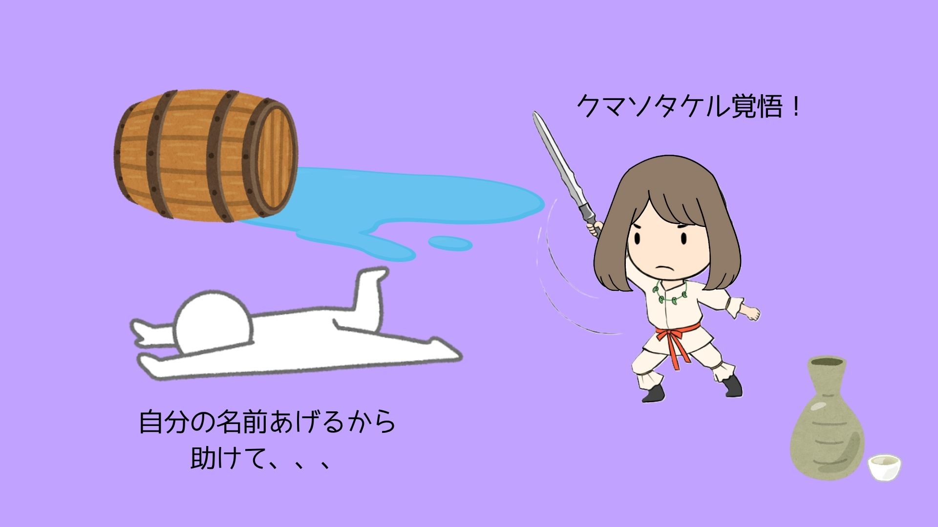 図②