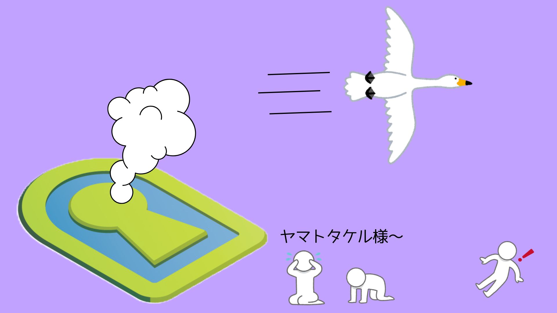 図③