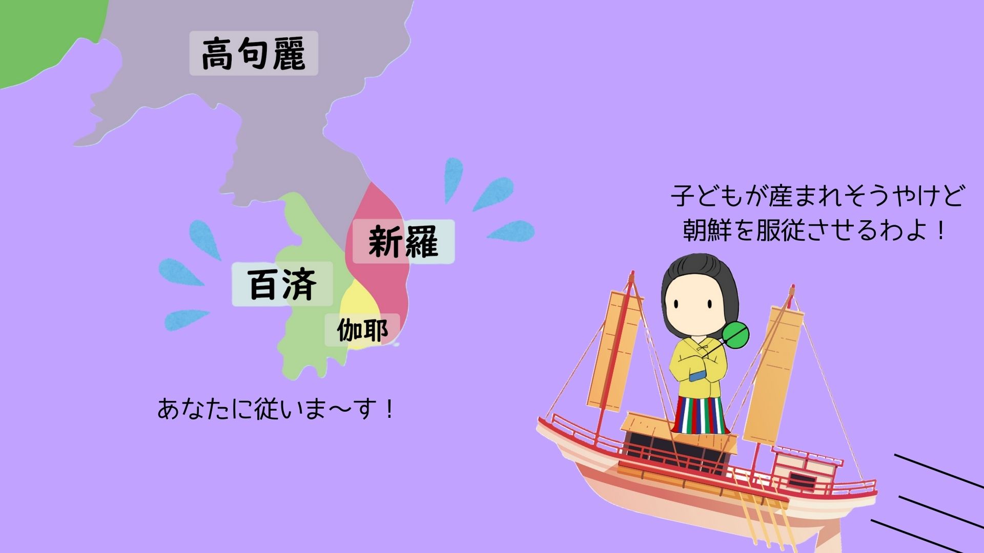 図②