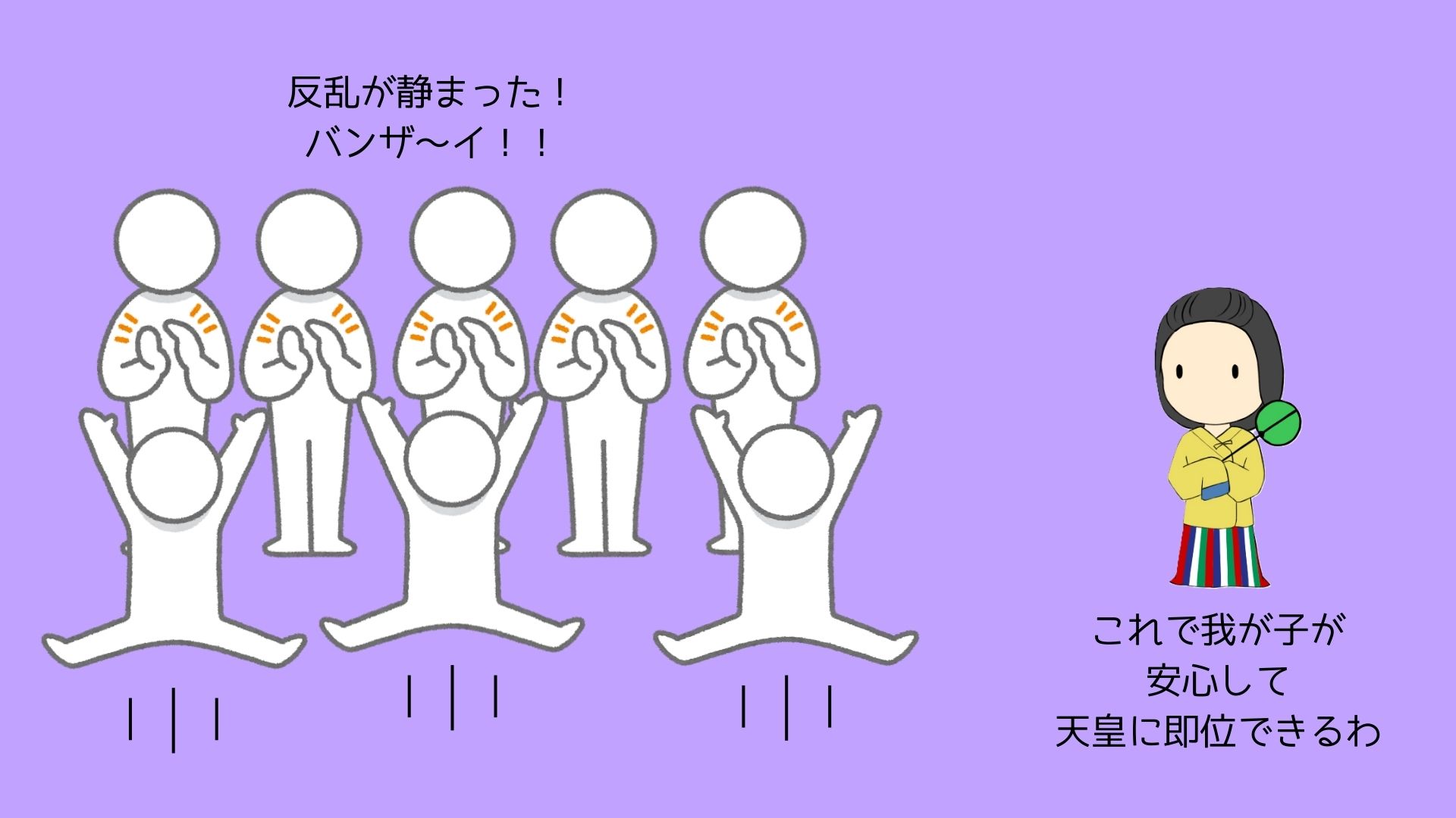 図②