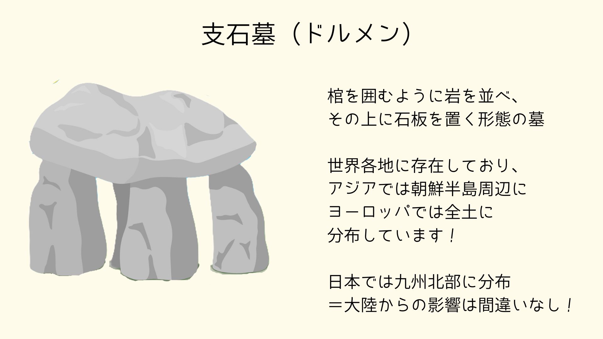図②
