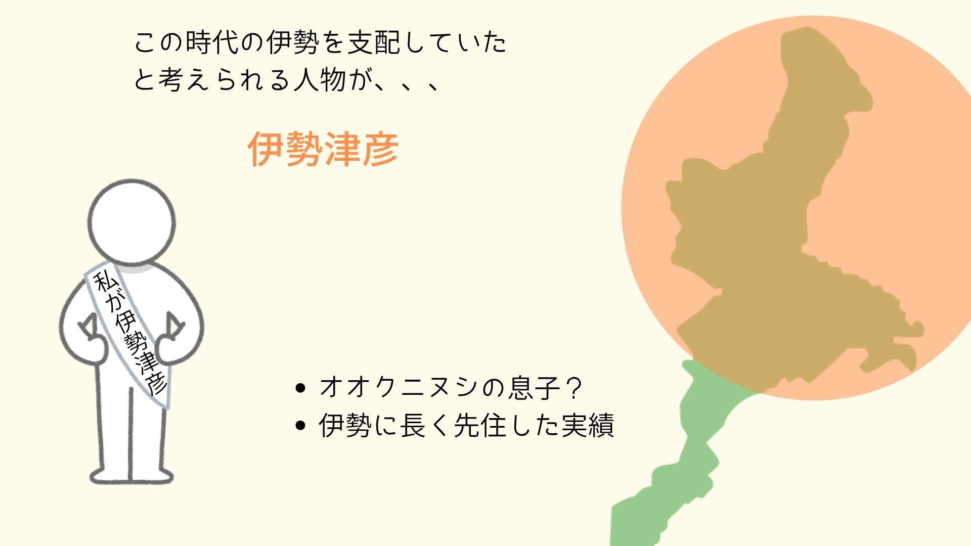 図①