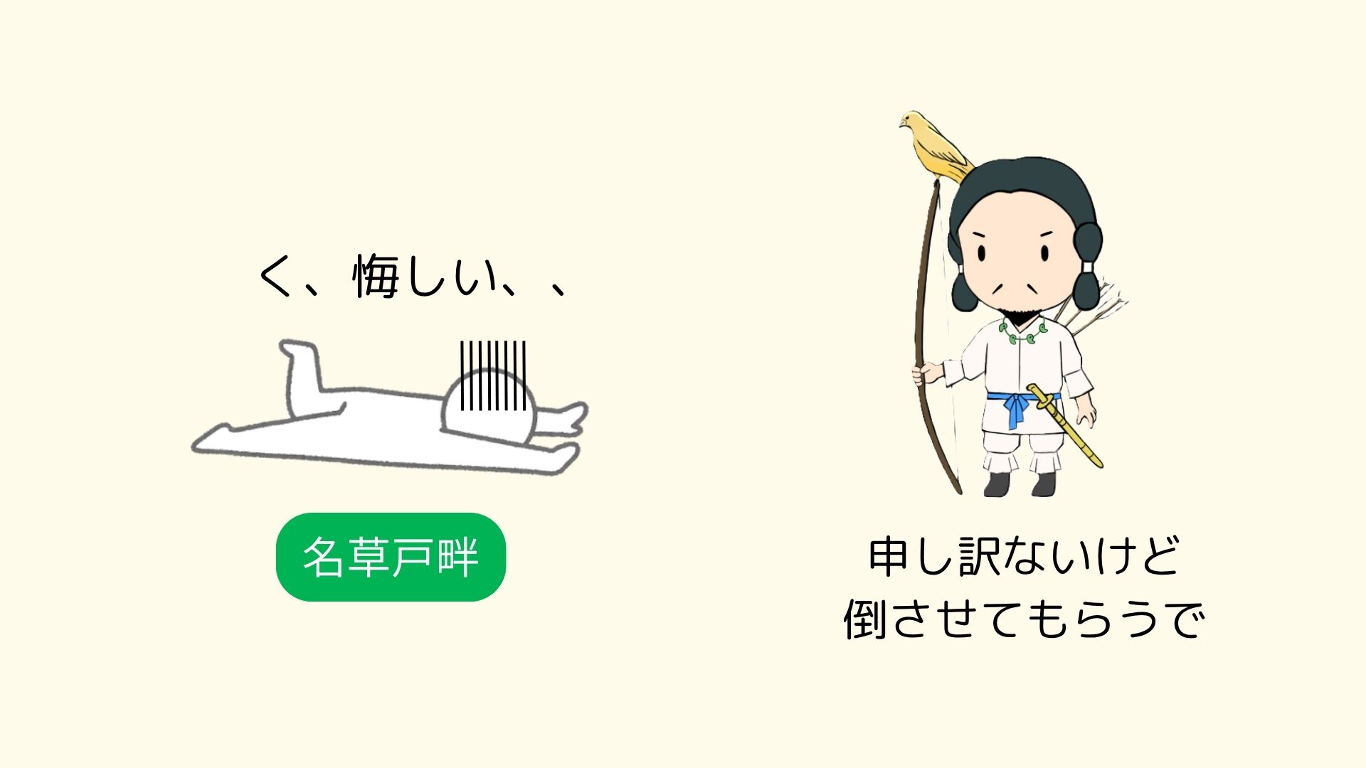 図②